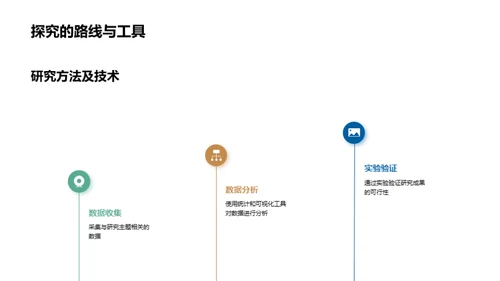 探索工科之路