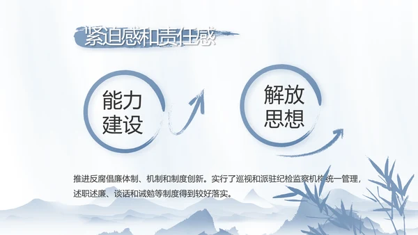 纪检监察党风廉政工作计划动态PPT