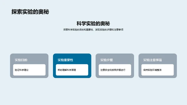 科学实验 探索未知