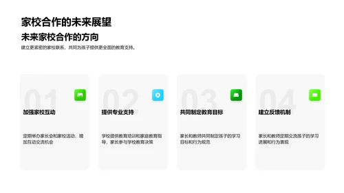 家校共育儿童习惯PPT模板