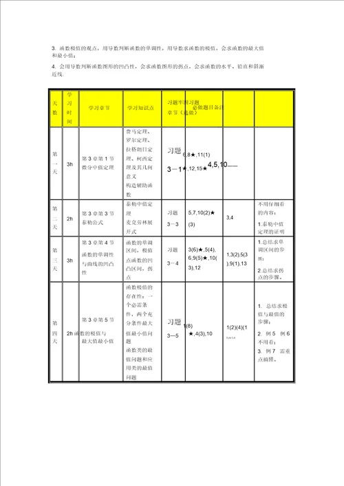 高等数学上册一七