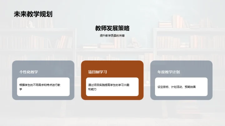 教育实践与未来策略