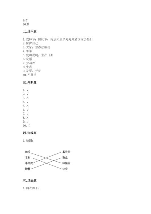 部编版四年级下册道德与法治期末测试卷附答案（满分必刷）.docx