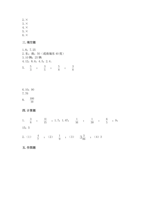 小学六年级上册数学期末测试卷含答案（综合卷）.docx