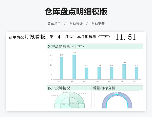 仓库盘点明细模版