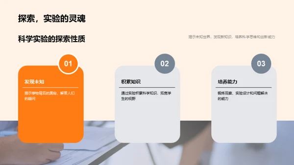 科学世界的探索旅程
