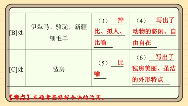 统编版语文四年级上册主题五　祖国风光 阅读与写作指导课件