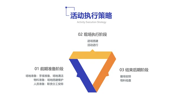 蓝白色商务风地产暖场活动方案