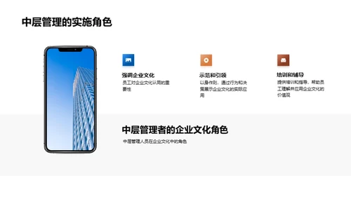 构建并实施企业文化