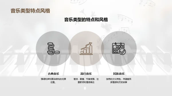 音乐欣赏与分析