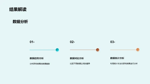 法学答辩圆梦之旅