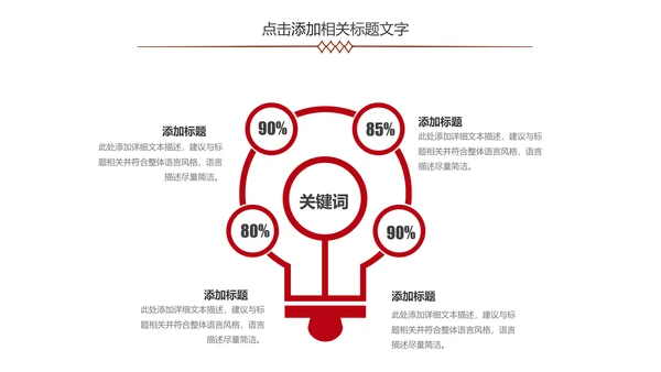 高档红酒葡萄酒产品介绍ppt模板