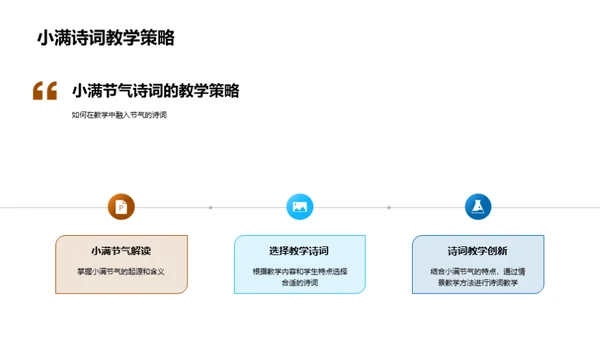 探索小满诗词韵味