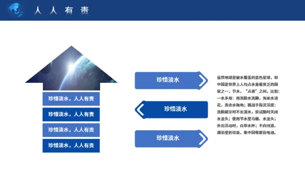 地球一小时保护地球通用PPT模板