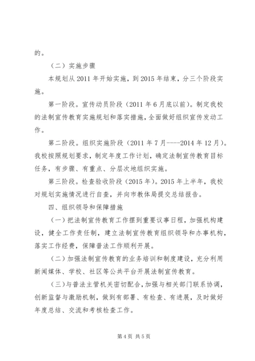 检验检疫局关于开展法制宣传教育的第六个五年规划 (2).docx