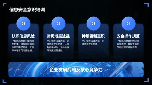 蓝色科技风如何做好信息防泄露PPT模板