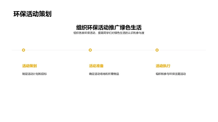 实践绿色生活PPT模板