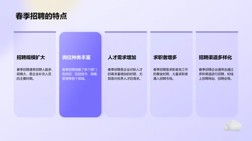 紫色3D风春季招聘PPT模板