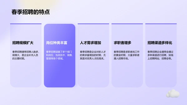 紫色3D风春季招聘PPT模板