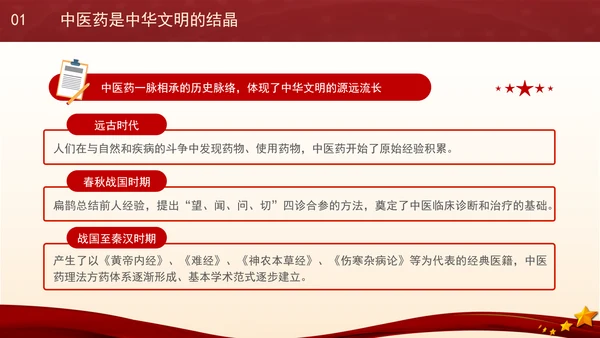 推动中医药在传承创新中高质量发展专题党课PPT