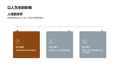 银行企业文化解析