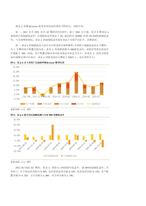 基金业绩归因模型的解析与探讨