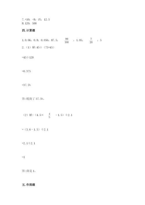 小学六年级下册数学期末卷及参考答案（综合卷）.docx