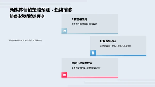 立春营销新媒体解析