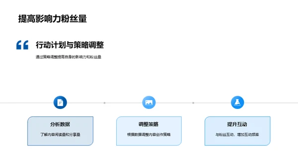 大寒节气新媒营销