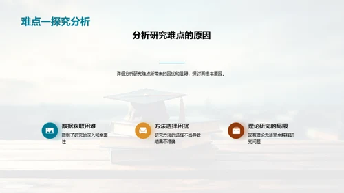 研究之旅：难点与突破