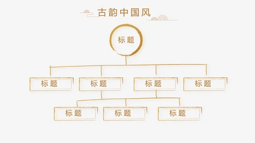中式传统中国风家装室内装饰设计PPT