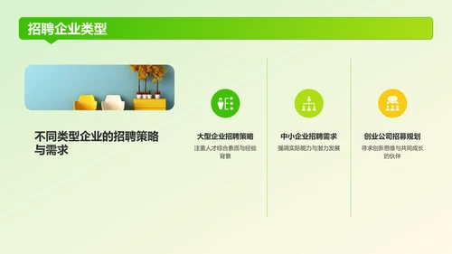 绿色3D风春季招聘PPT模板