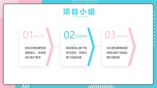 直播营销策划方案动态PPT模板