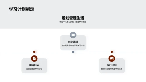 高中新生成长指南