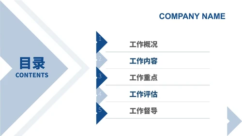 蓝色白底几何形状工作总结汇报PPT模板