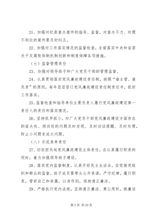 学校落实党风廉政建设党委主体责任和纪监责任清单 (5).docx