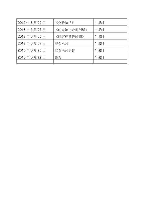 北师大五年级下册数学期末复习计划(20210923152638)