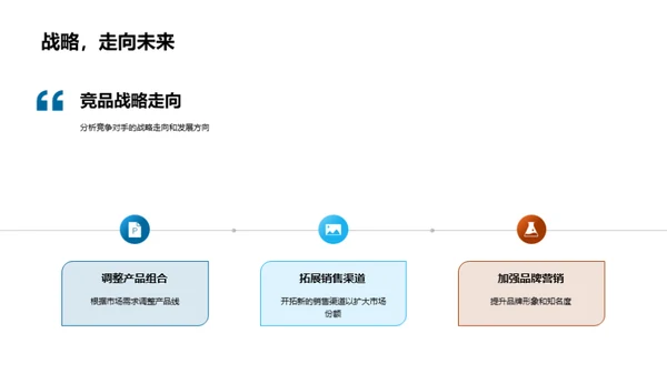 家居行业竞争与应对