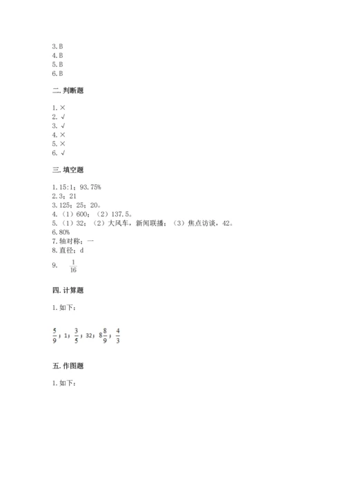人教版六年级上册数学期末测试卷（典型题）word版.docx
