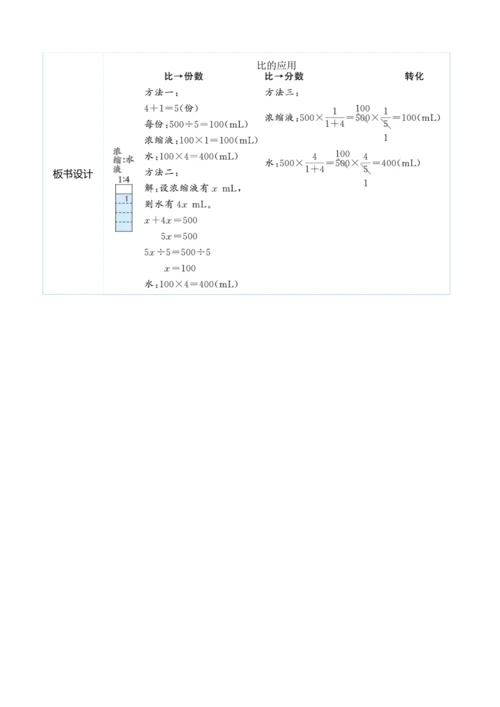 （大单元整体教学）4.3比的应用（表格式）教学设计 人教版 六年级上册数学