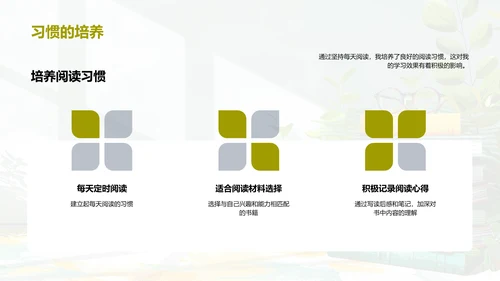 阅读习惯养成报告PPT模板