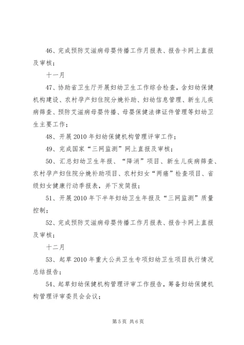 妇幼保健院医改工作汇报 (3).docx