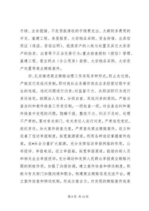 学校反商业贿赂自查报告.docx