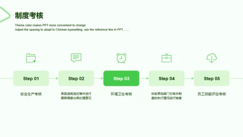 绿色商务人力资源年终工作总结PPT