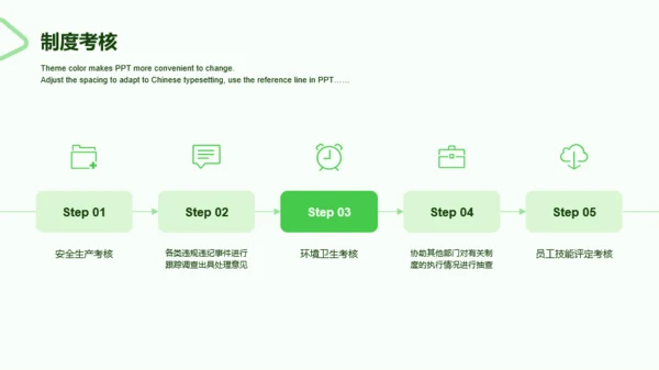 绿色商务人力资源年终工作总结PPT