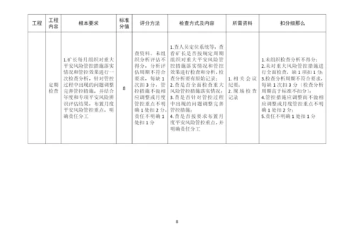 安全生产标准化检查规范.docx