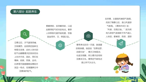 蓝色清新卡通插画立春二十四节气动态PPT