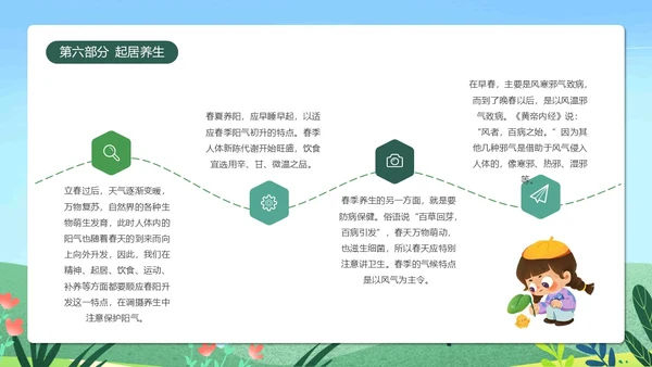 蓝色清新卡通插画立春二十四节气动态PPT