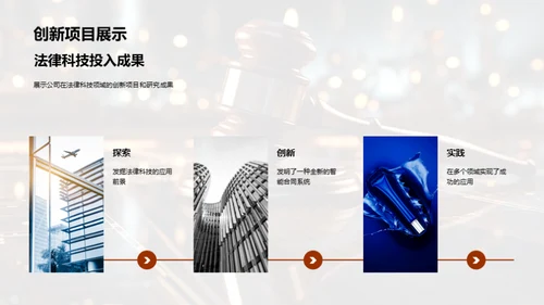 法律科技创新之路