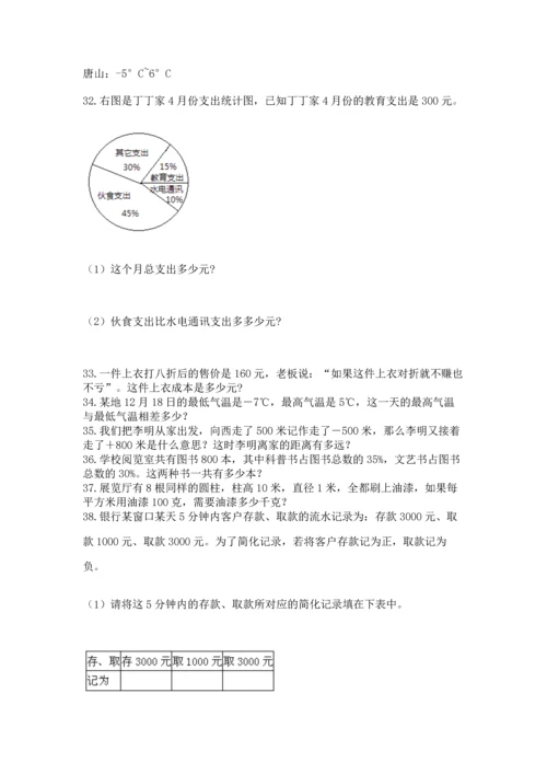 六年级小升初数学解决问题50道【突破训练】.docx